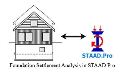 Foundation Settlement Analysis in STAAD Pro