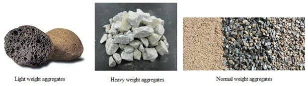classify rocks light weight normal weight heavy weight aggregate