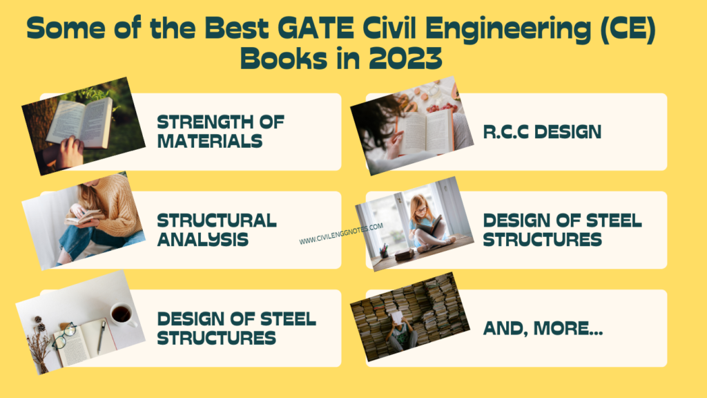 Some of the Best GATE Civil Engineering (CE) Books 2023